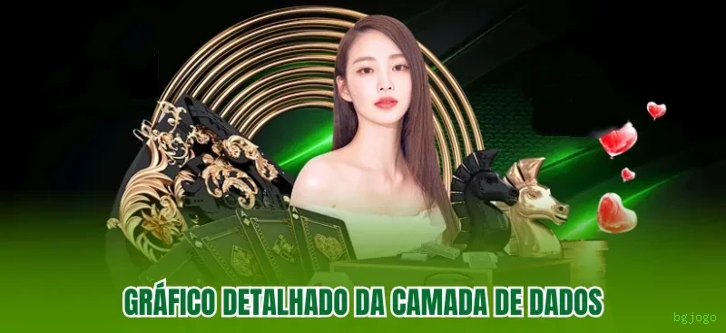 Jogos de Mesa bgjogo