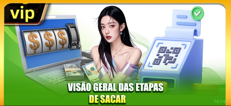 Limites de Pagamento